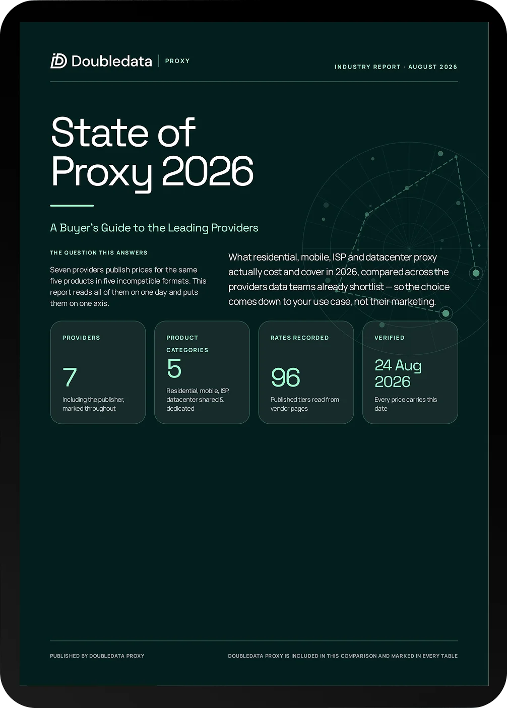 State of Proxy 2026 report shown on a tablet